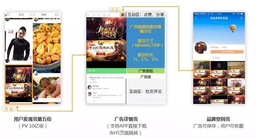 騰訊、抖音、快手等主流信息流廣告平臺優(yōu)勢分析與投放建議!